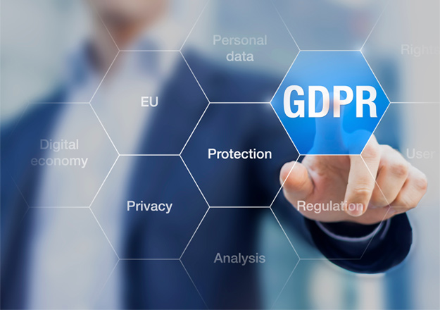 GDPR Protection